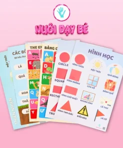 Poster (6 loại mỗi loại 1000): Bảng chữ cái tiếng Anh, bảng chữ cái tiếng Việt, thiên nhiên